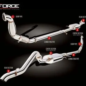 Mitsubishi Triton 2.5L TD Turbo Back Exhaust with Cat Converter