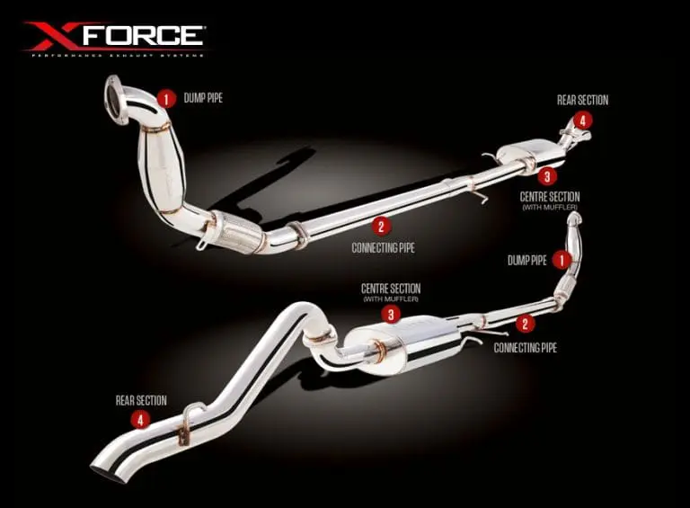 4WD_Mitsubishi_Triton_07_Numbers_3-1