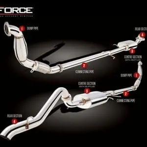 Mitsubishi Triton 2.5L TD Turbo Back Exhaust