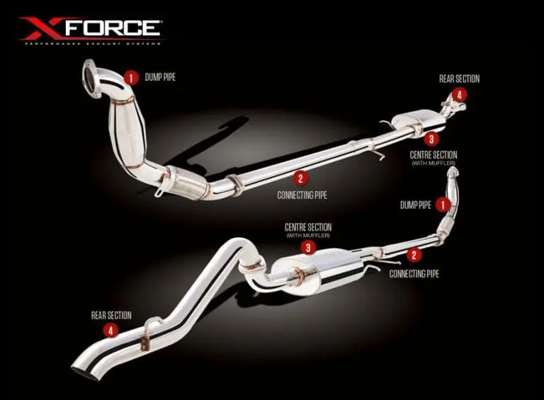 4WD_Mitsubishi_Triton_07_Numbers_3