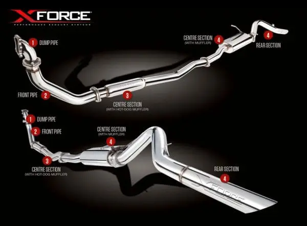 4WD_Nissan_Navara_d22_97_06_Numbers_3-1