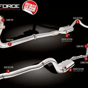 Nissan Patrol GU Y61 Wagon 4.2L TD Turbo Back Exhaust with Cat Converter