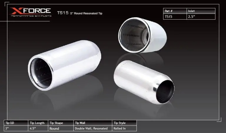 TS15-1