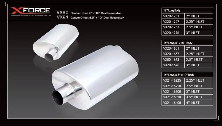 VX20-7