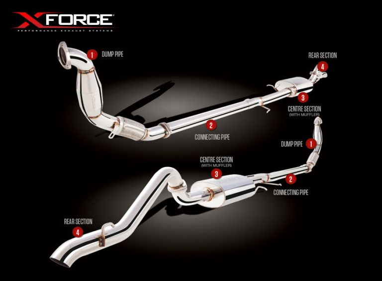 4WD_Mitsubishi_Triton_07_Numbers_3-1
