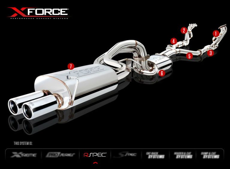 Ba_BF_V8_R-Spec_Numbers_3-7