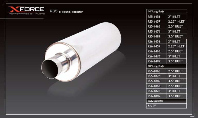 RS5-12